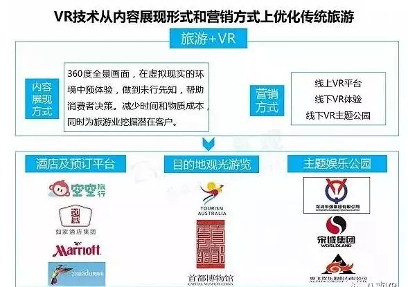 歸派國際攜手豬八戒,開創