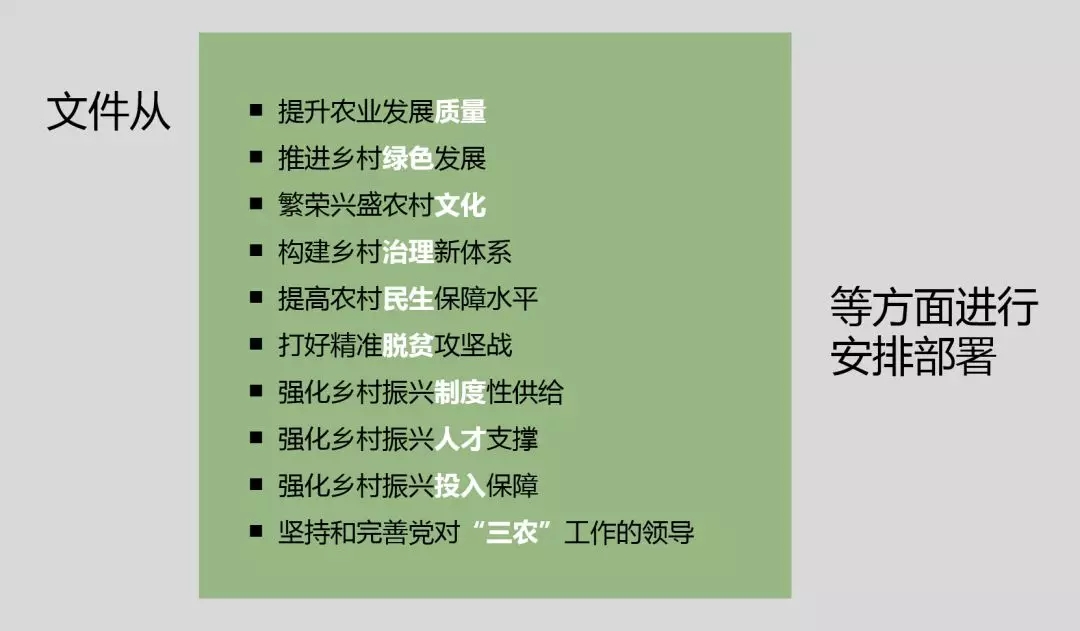 鄉村振興戰略意見