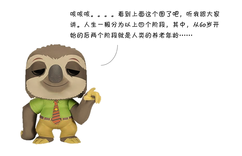 世界青年說!閃亮亮的養老生活