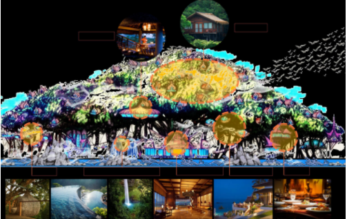 1624442673795125.png 河北秦皇島柳河山谷農(nóng)旅融合創(chuàng)新區(qū)策劃.png